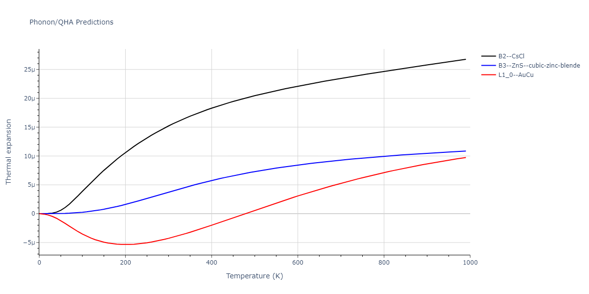 2014--Kang-K-H--Si-C--LAMMPS--ipr1/phonon.CSi.alpha.png