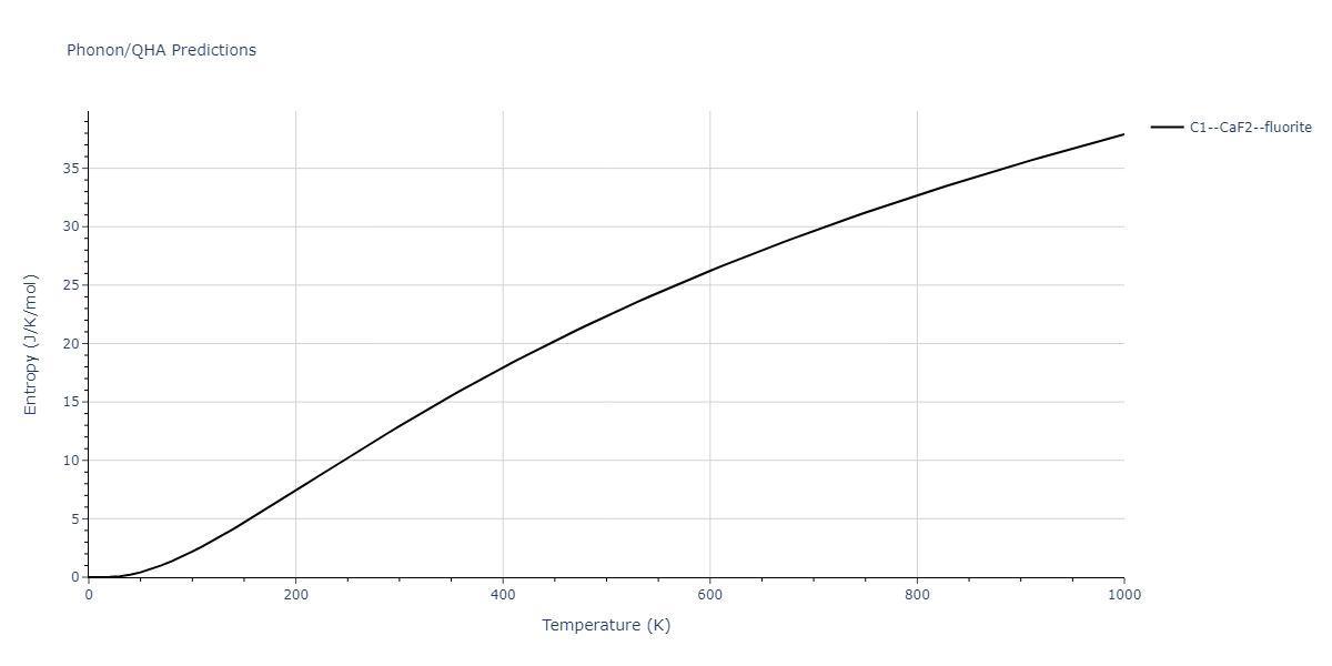 2014--Kang-K-H--Si-C--LAMMPS--ipr1/phonon.CSi2.S.png