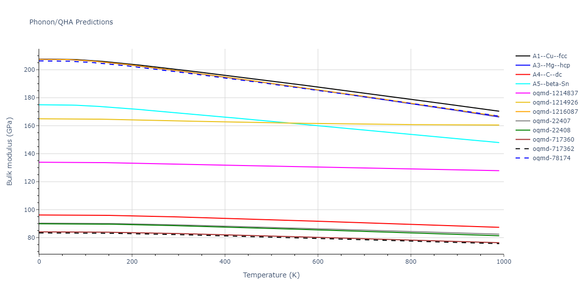 2014--Kang-K-H--Si-C--LAMMPS--ipr1/phonon.Si.B.png