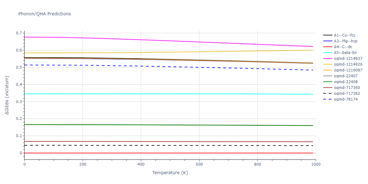 2014--Kang-K-H--Si-C--LAMMPS--ipr1/phonon.Si.G.png