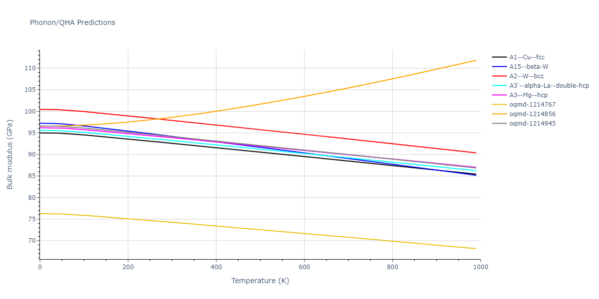 2014--Lee-B-M--Zr-H--LAMMPS--ipr1/phonon.Zr.B.png