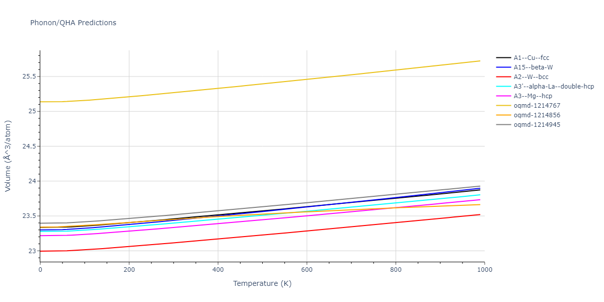 2014--Lee-B-M--Zr-H--LAMMPS--ipr1/phonon.Zr.V.png