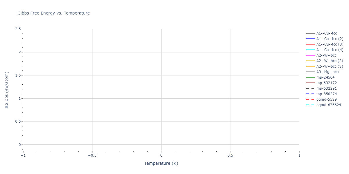 2014--Lee-B-M--Zr-H--LAMMPS--ipr2/mdthermo.H.G