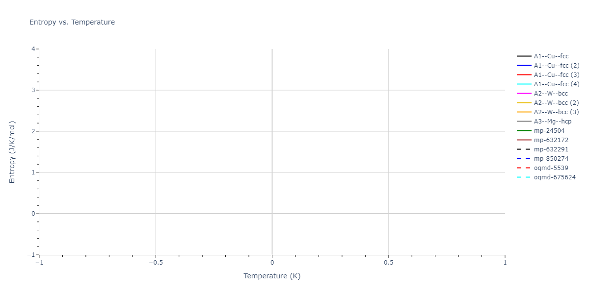 2014--Lee-B-M--Zr-H--LAMMPS--ipr2/mdthermo.H.S