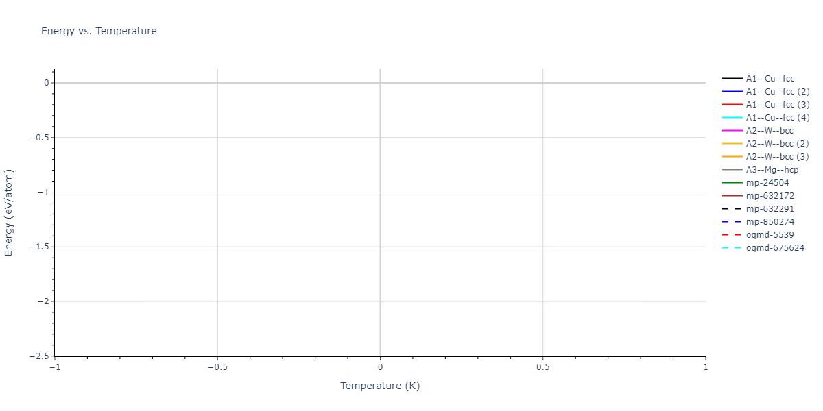 2014--Lee-B-M--Zr-H--LAMMPS--ipr2/mdthermo.H.U