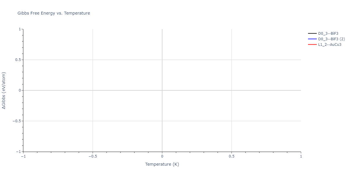 2014--Lee-B-M--Zr-H--LAMMPS--ipr2/mdthermo.H3Zr.G