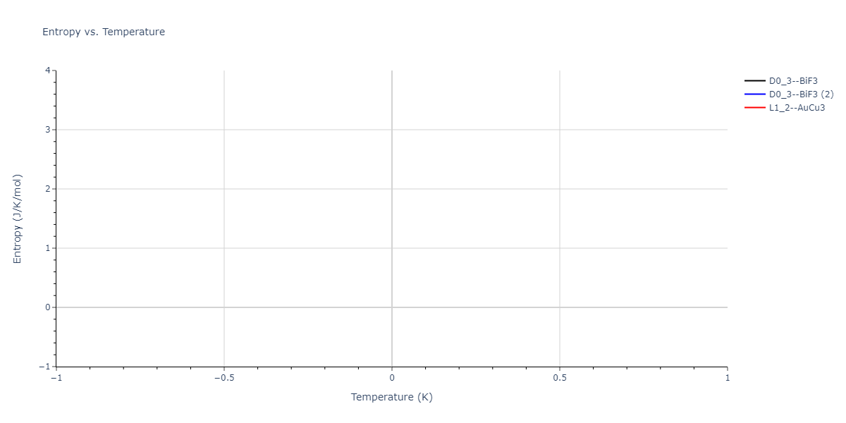 2014--Lee-B-M--Zr-H--LAMMPS--ipr2/mdthermo.H3Zr.S