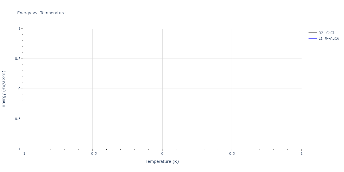 2014--Lee-B-M--Zr-H--LAMMPS--ipr2/mdthermo.HZr.U