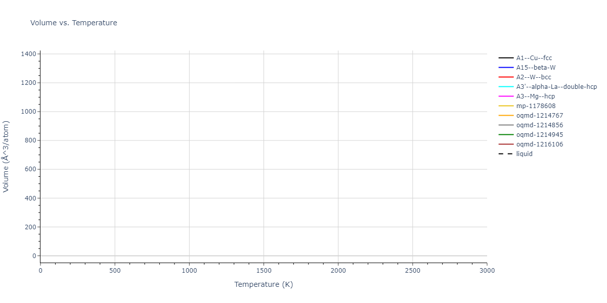 2014--Lee-B-M--Zr-H--LAMMPS--ipr2/mdthermo.Zr.V