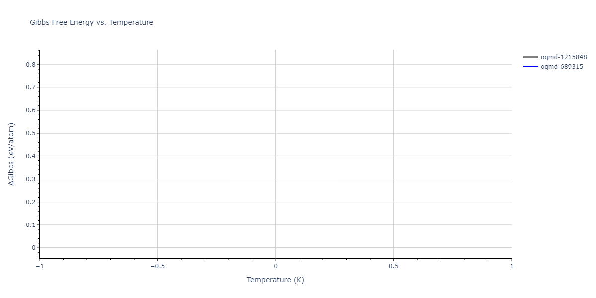 2014--Liyanage-L-S-I--Fe-C--LAMMPS--ipr2/mdthermo.C.G