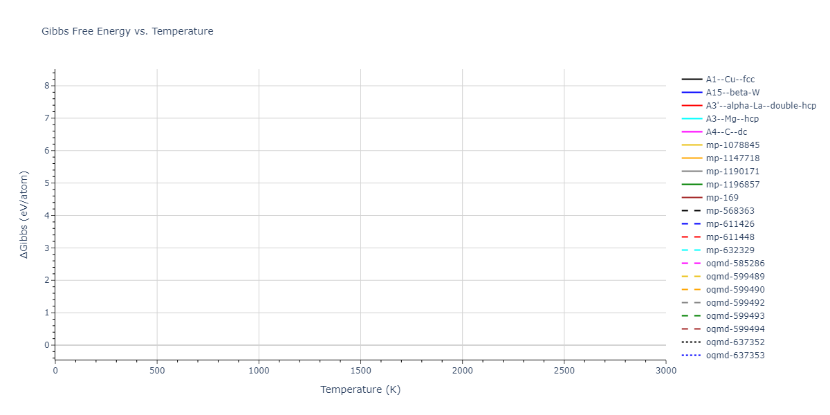 2014--Nouranian-S--CH--ipr1/mdthermo.C.G