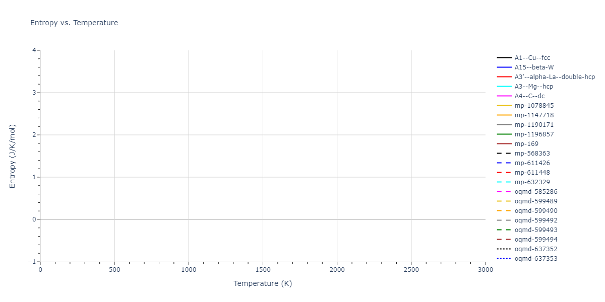 2014--Nouranian-S--CH--ipr1/mdthermo.C.S