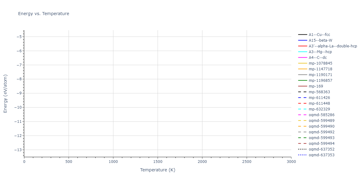 2014--Nouranian-S--CH--ipr1/mdthermo.C.U
