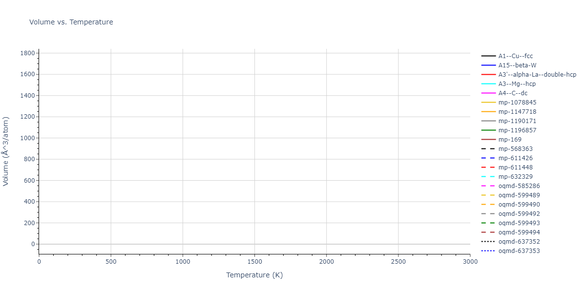 2014--Nouranian-S--CH--ipr1/mdthermo.C.V