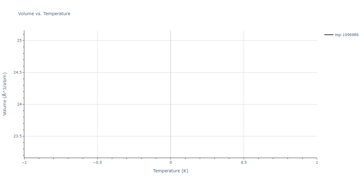 2014--Nouranian-S--CH--ipr1/mdthermo.CH.V