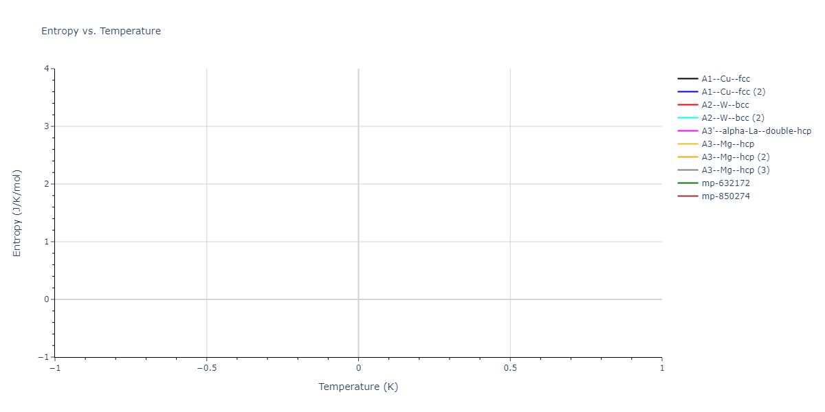 2014--Nouranian-S--CH--ipr1/mdthermo.H.S
