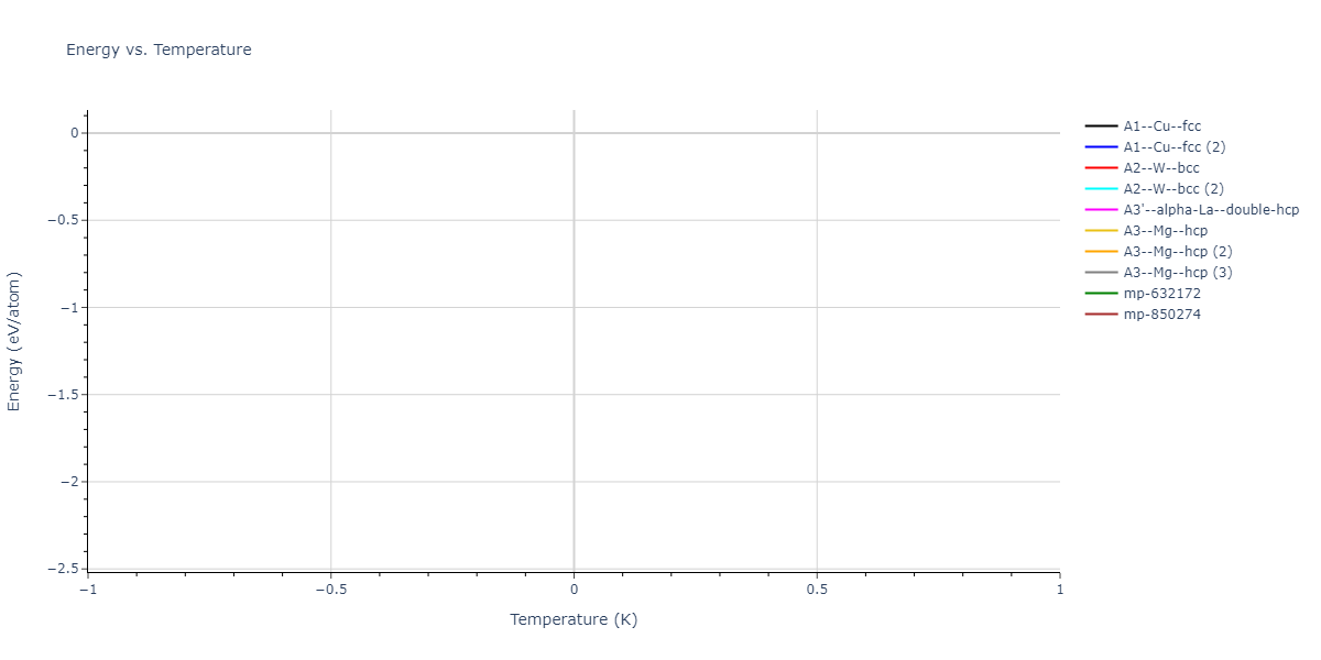 2014--Nouranian-S--CH--ipr1/mdthermo.H.U