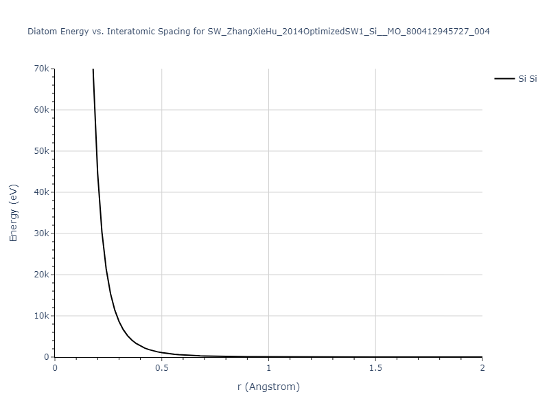 SW_ZhangXieHu_2014OptimizedSW1_Si__MO_800412945727_004/diatom_short