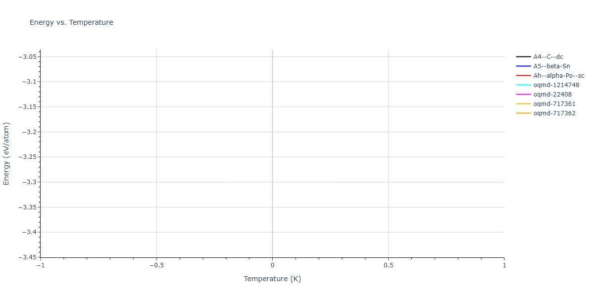SW_ZhangXieHu_2014OptimizedSW1_Si__MO_800412945727_004/mdthermo.Si.U