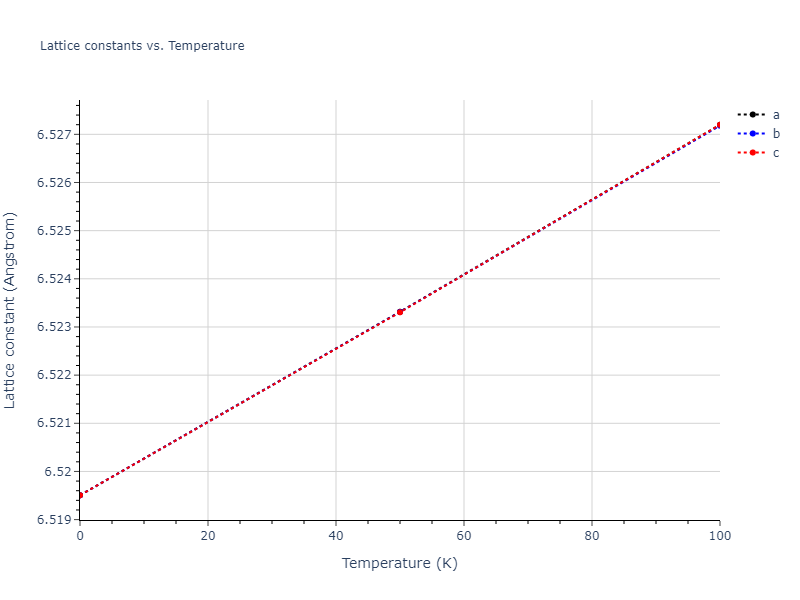2014--Zhou-X-W--Cd-Te-Se--LAMMPS--ipr1/mdsolid.Cd2Se.C1--CaF2--fluorite.7da36a64.a