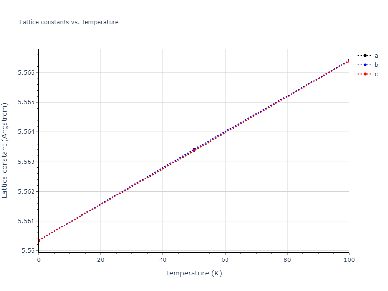 2014--Zhou-X-W--Cd-Te-Se--LAMMPS--ipr1/mdsolid.CdSe.B1--NaCl--rock-salt.4a3908cb.a