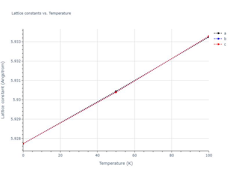 2014--Zhou-X-W--Cd-Te-Se--LAMMPS--ipr1/mdsolid.CdTe.B1--NaCl--rock-salt.398b133a.a