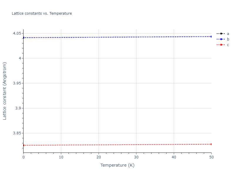 2014--Zhou-X-W--Cd-Te-Se--LAMMPS--ipr1/mdsolid.CdTe.oqmd-1228790.2fcabbca.a