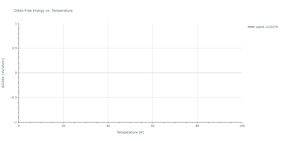 2014--Zhou-X-W--Cd-Te-Se--LAMMPS--ipr1/mdthermo.Cd2Te.G