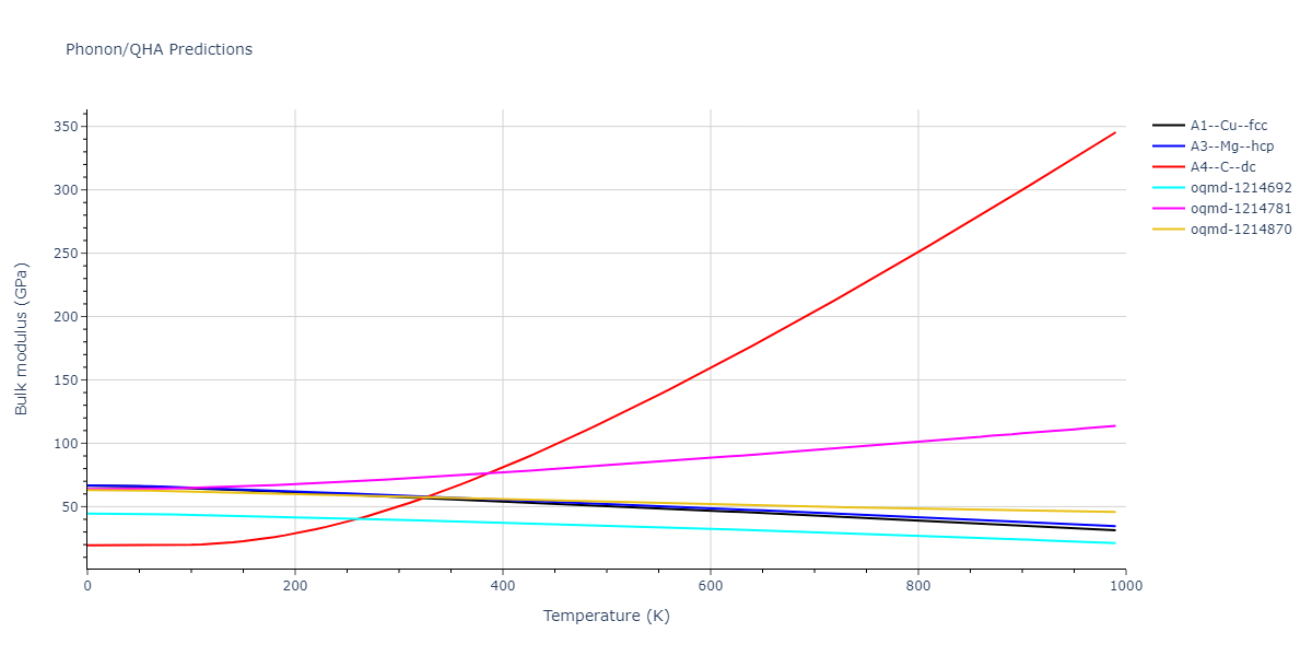 2014--Zhou-X-W--Cd-Te-Se--LAMMPS--ipr1/phonon.Cd.B.png