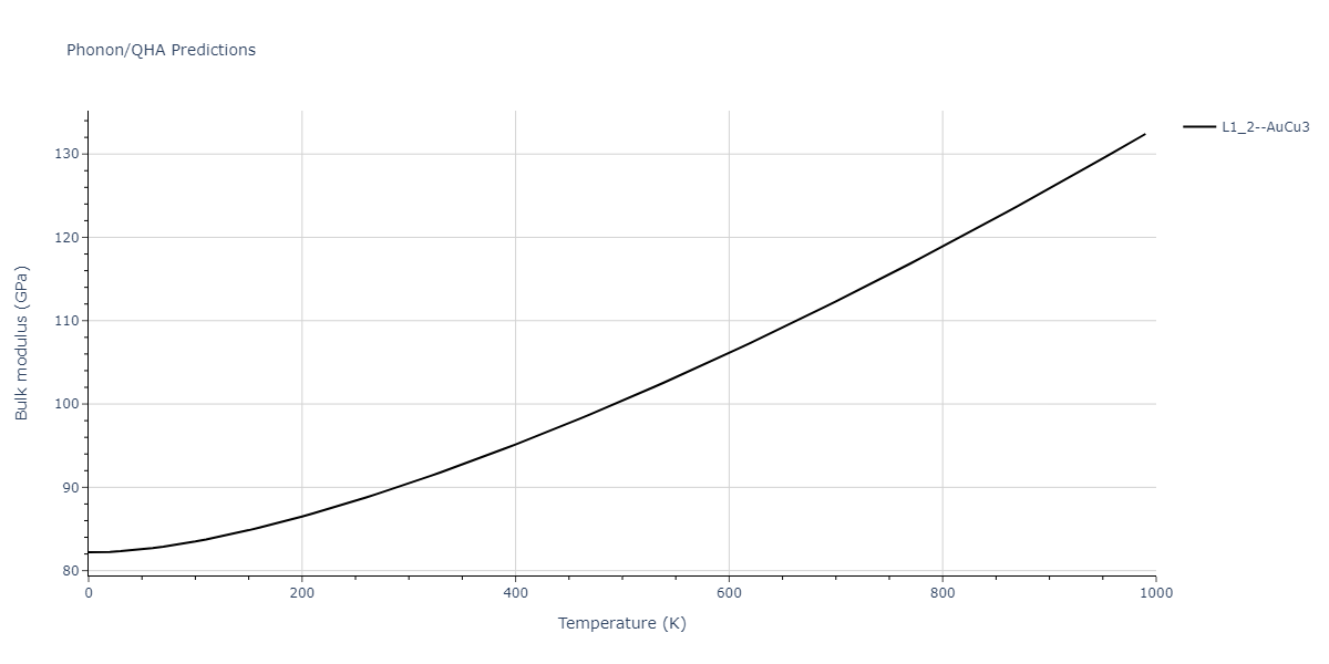 2014--Zhou-X-W--Cd-Te-Se--LAMMPS--ipr1/phonon.Cd3Se.B.png