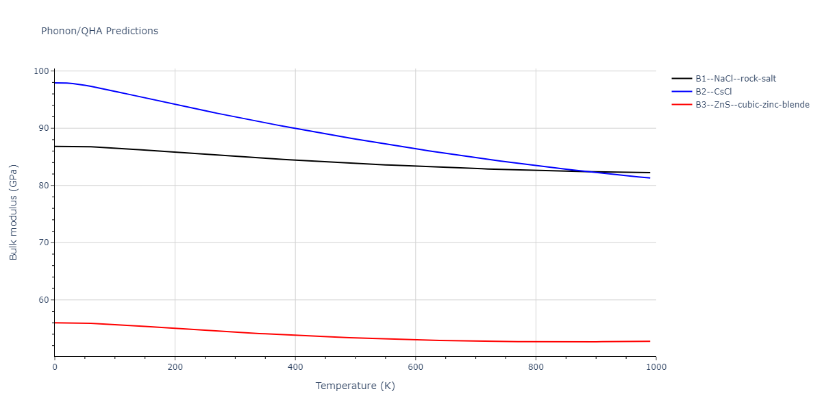 2014--Zhou-X-W--Cd-Te-Se--LAMMPS--ipr1/phonon.CdSe.B.png