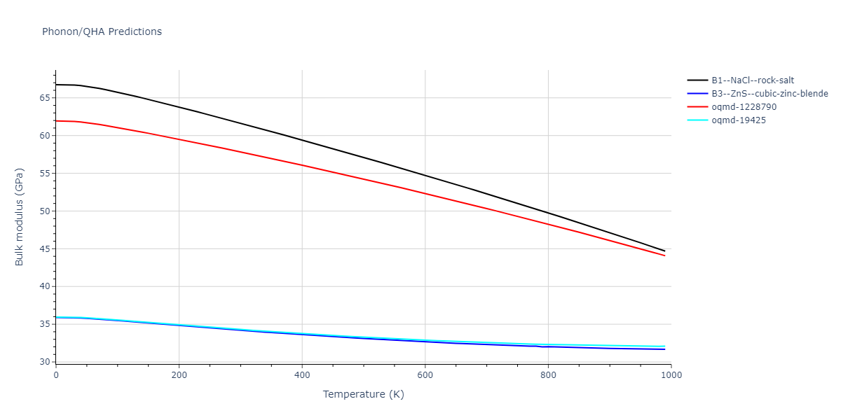 2014--Zhou-X-W--Cd-Te-Se--LAMMPS--ipr1/phonon.CdTe.B.png