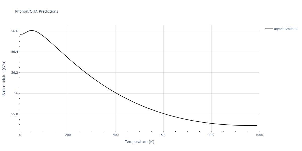 2014--Zhou-X-W--Cd-Te-Se--LAMMPS--ipr1/phonon.CdTe2.B.png