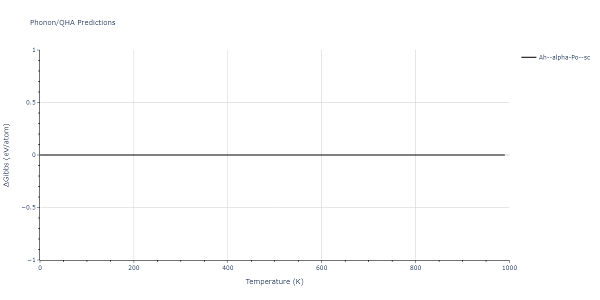 2014--Zhou-X-W--Cd-Te-Se--LAMMPS--ipr1/phonon.Se.G.png