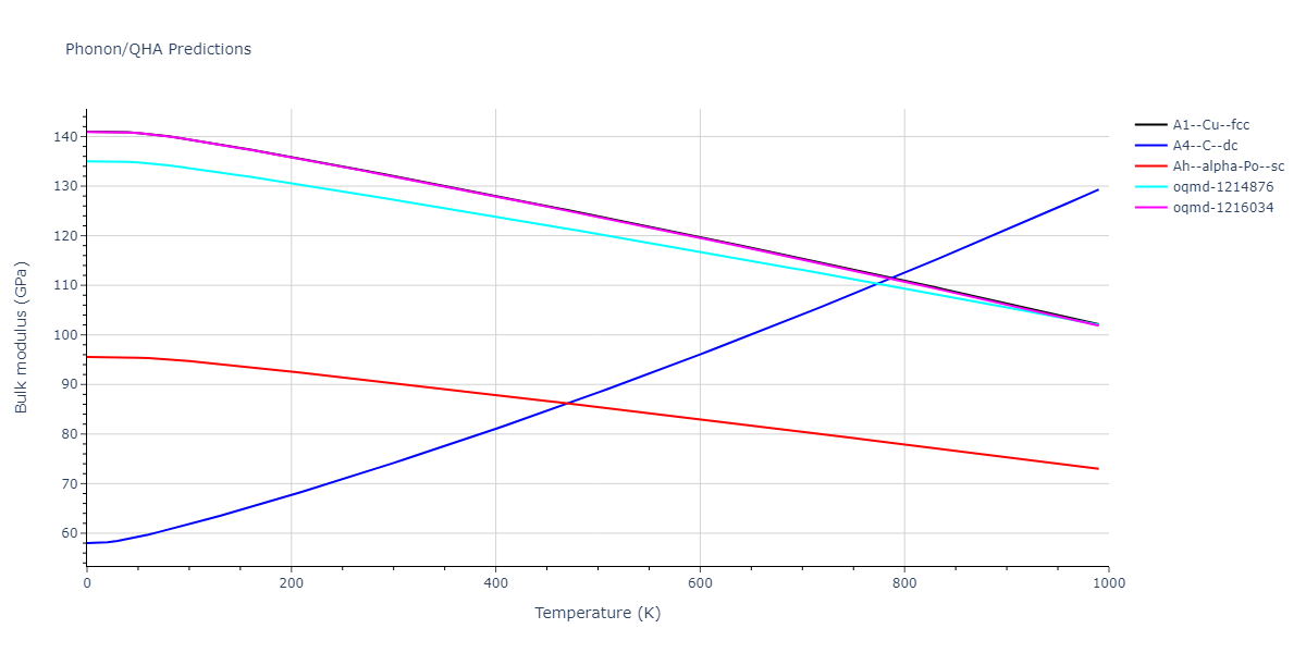 2015--Asadi-E--Cu--LAMMPS--ipr1/phonon.Cu.B.png