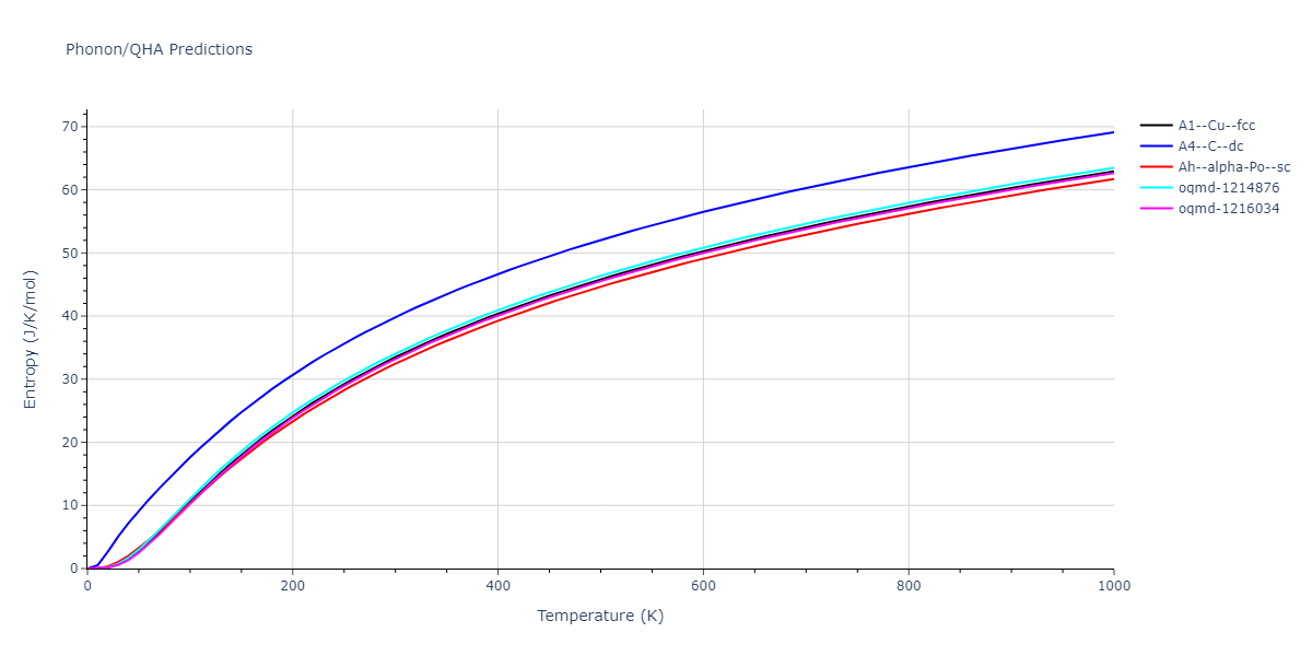 2015--Asadi-E--Cu--LAMMPS--ipr1/phonon.Cu.S.png