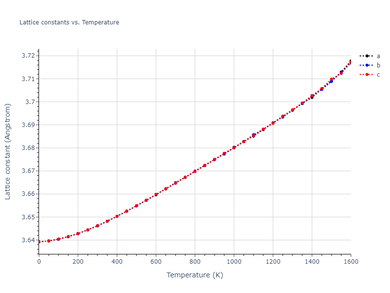 2015--Borovikov-V--fictional-Cu-1--LAMMPS--ipr1/mdsolid.Cu.A1--Cu--fcc.fb946aa4.a
