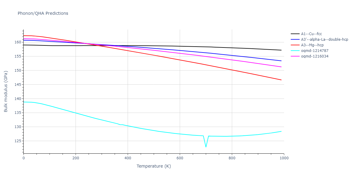 2015--Borovikov-V--fictional-Cu-1--LAMMPS--ipr1/phonon.Cu.B.png