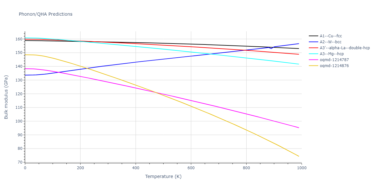 2015--Borovikov-V--fictional-Cu-2--LAMMPS--ipr1/phonon.Cu.B.png