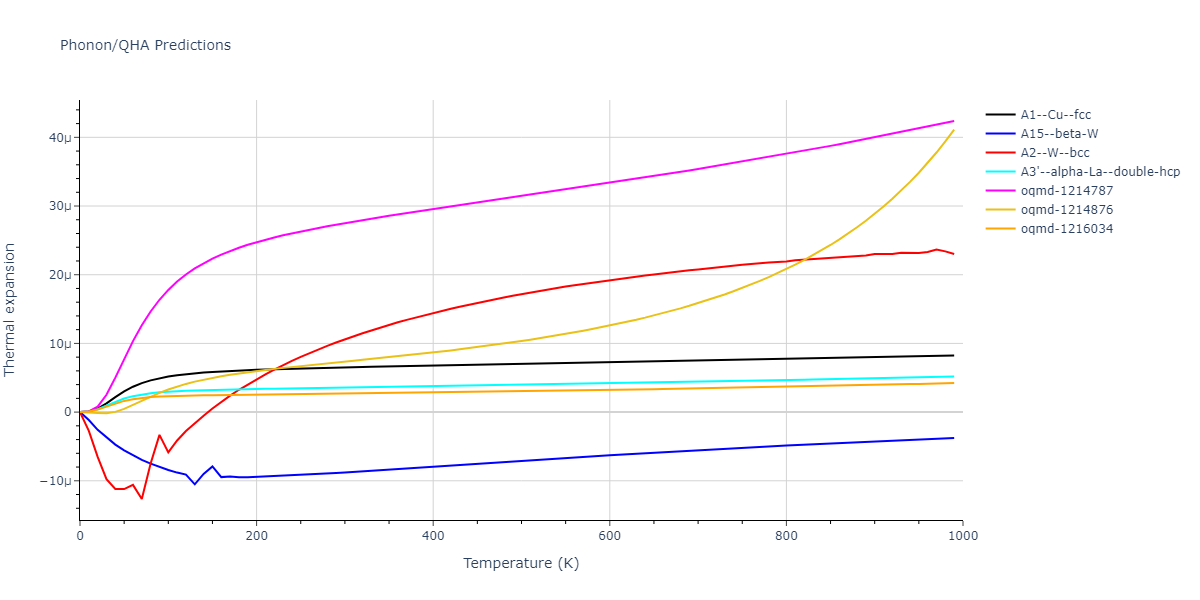 2015--Borovikov-V--fictional-Cu-3--LAMMPS--ipr1/phonon.Cu.alpha.png