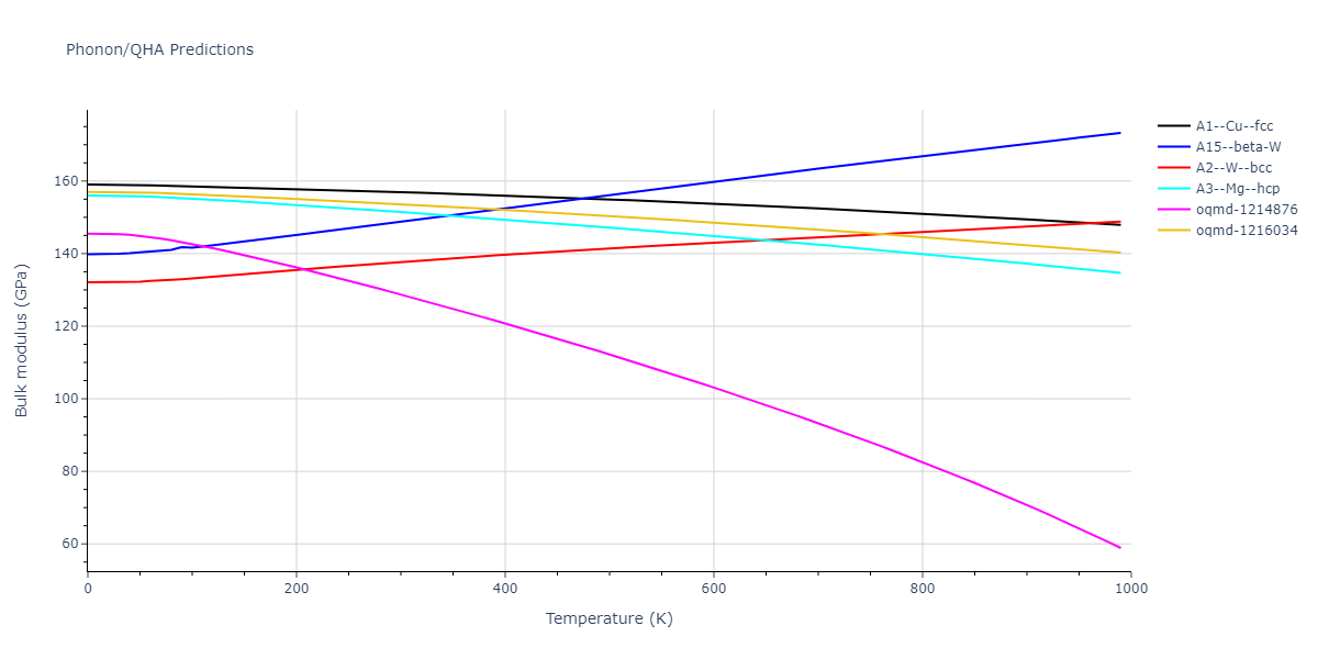 2015--Borovikov-V--fictional-Cu-4--LAMMPS--ipr1/phonon.Cu.B.png