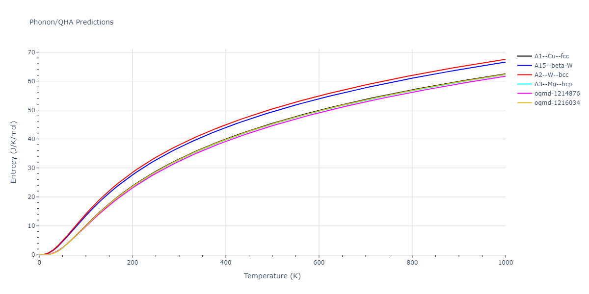 2015--Borovikov-V--fictional-Cu-4--LAMMPS--ipr1/phonon.Cu.S.png