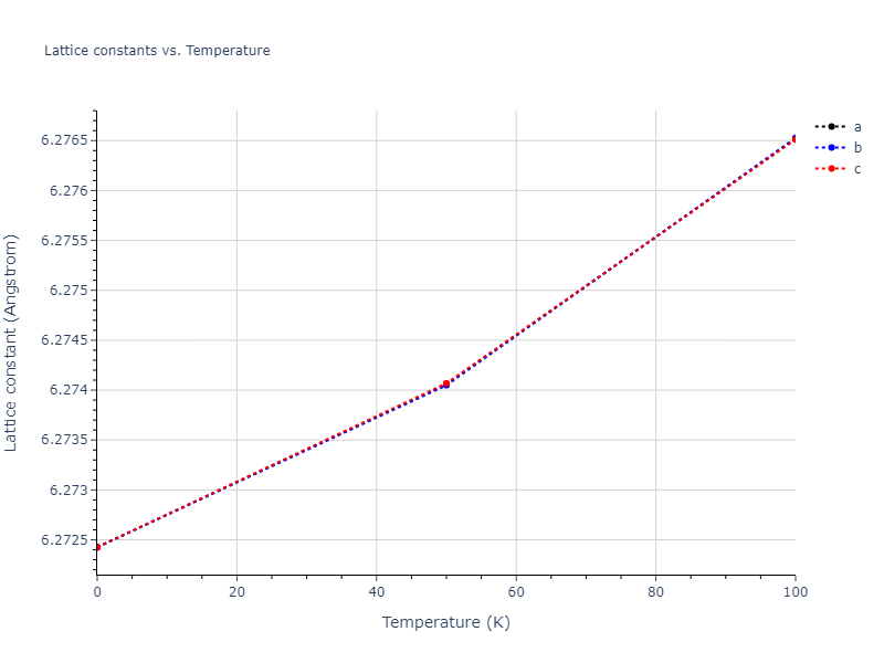 2015--Borovikov-V--fictional-Cu-5--LAMMPS--ipr1/mdsolid.Cu.oqmd-1214876.eac37742.a