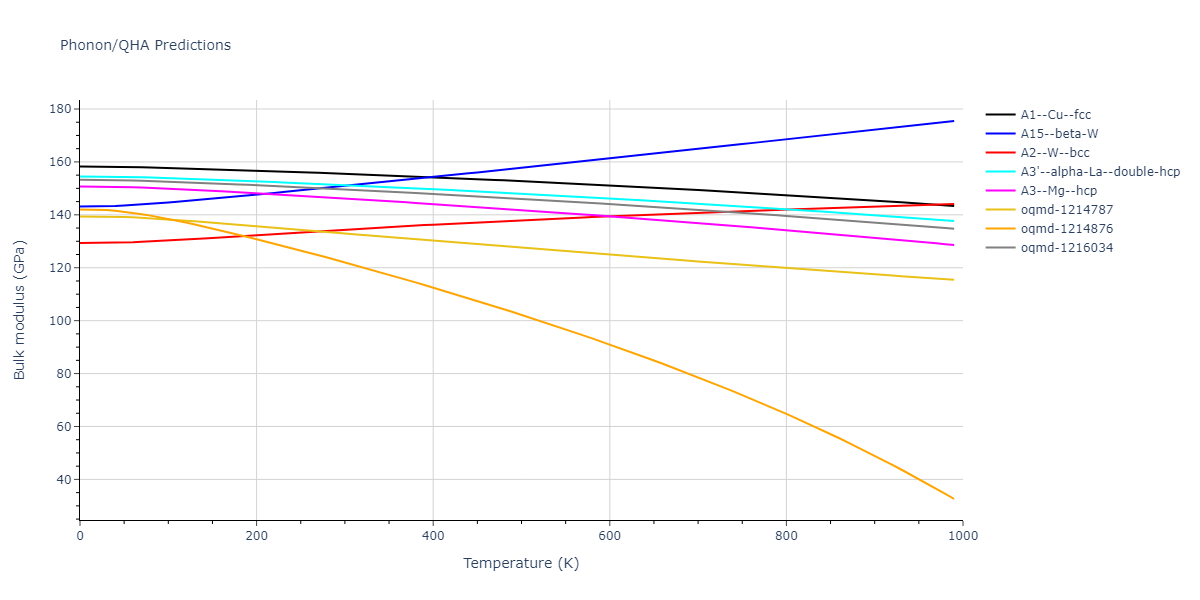 2015--Borovikov-V--fictional-Cu-5--LAMMPS--ipr1/phonon.Cu.B.png