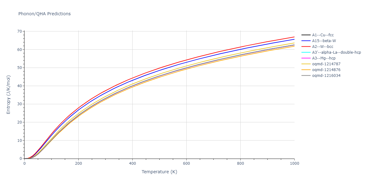 2015--Borovikov-V--fictional-Cu-5--LAMMPS--ipr1/phonon.Cu.S.png