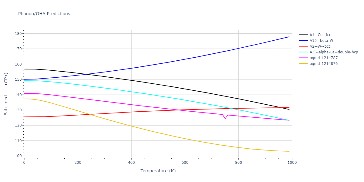 2015--Borovikov-V--fictional-Cu-6--LAMMPS--ipr1/phonon.Cu.B.png