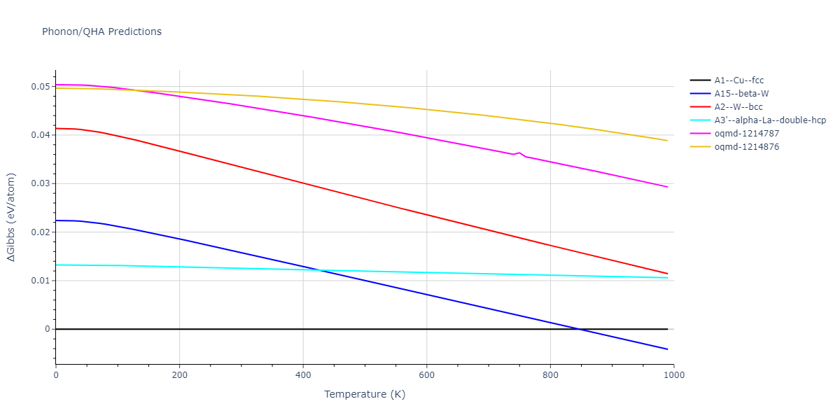 2015--Borovikov-V--fictional-Cu-6--LAMMPS--ipr1/phonon.Cu.G.png