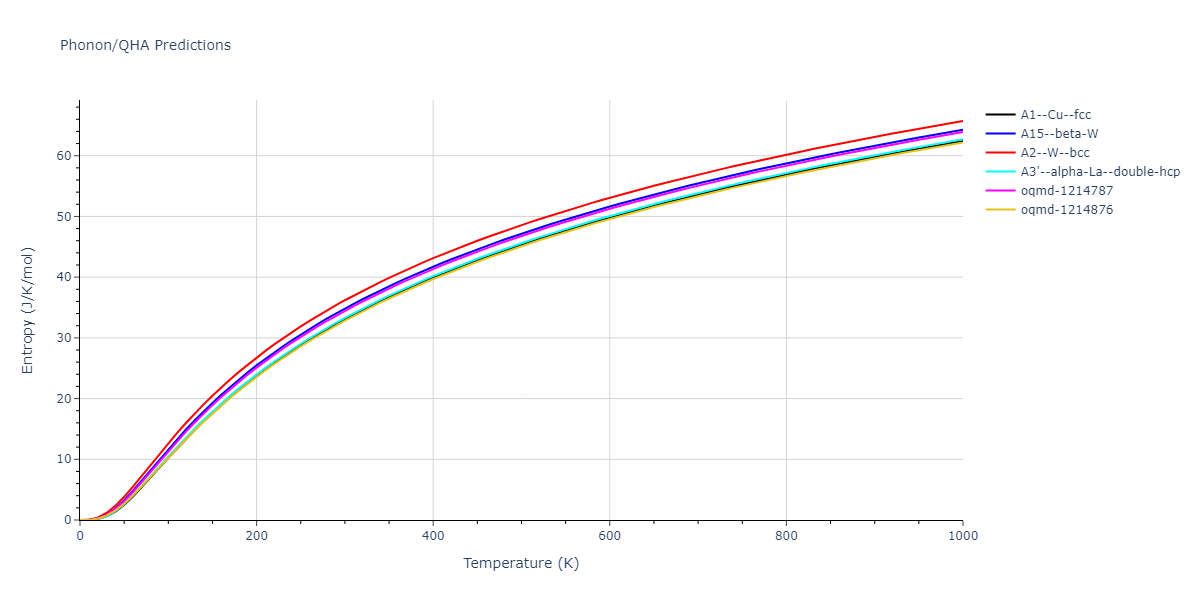 2015--Borovikov-V--fictional-Cu-6--LAMMPS--ipr1/phonon.Cu.S.png