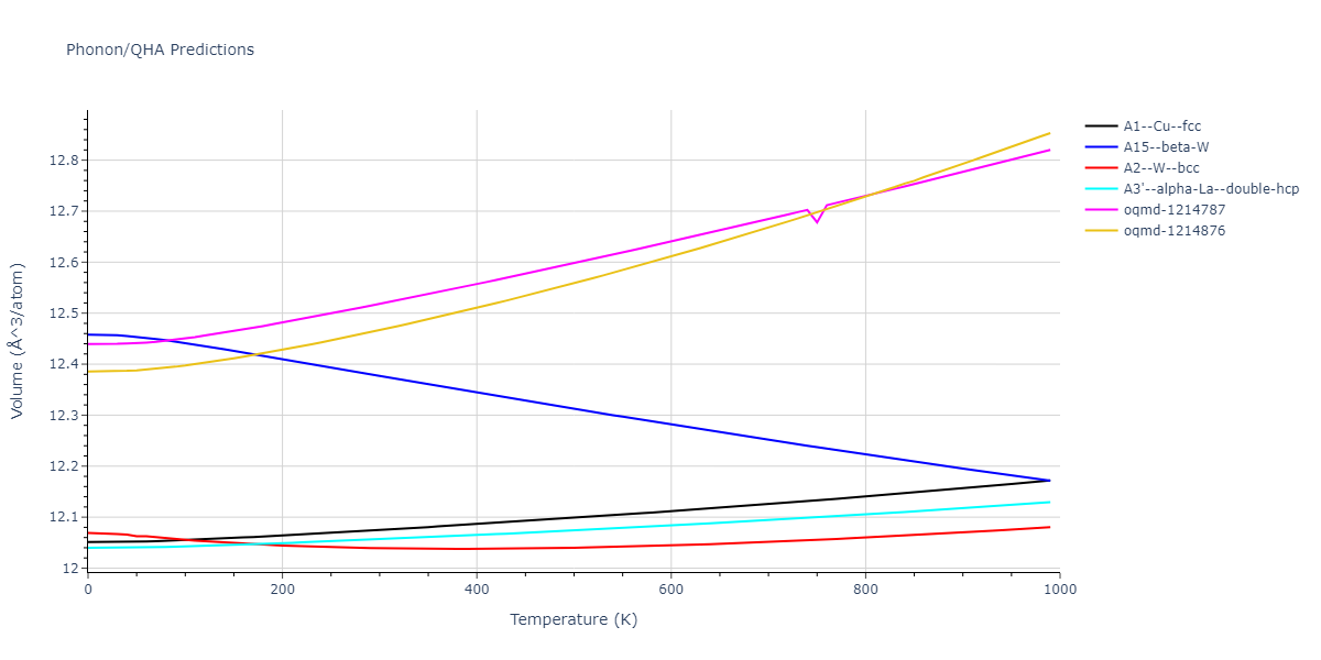 2015--Borovikov-V--fictional-Cu-6--LAMMPS--ipr1/phonon.Cu.V.png