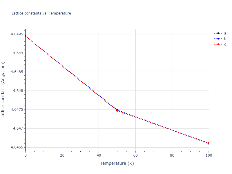 2015--Borovikov-V--fictional-Cu-7--LAMMPS--ipr1/mdsolid.Cu.A15--beta-W.180a23ad.a